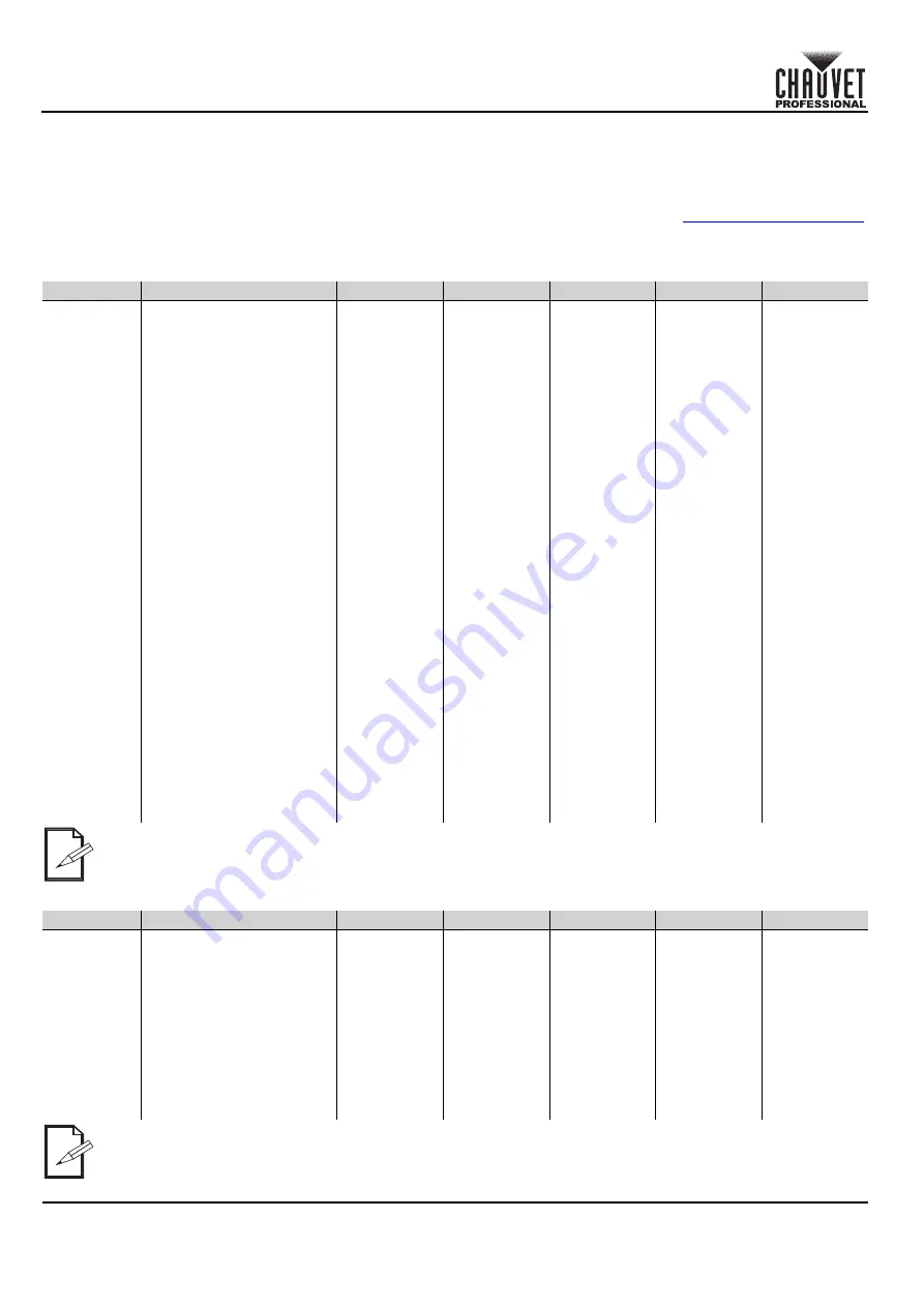 Chauvet Professional 03031384 Quick Reference Manual Download Page 34