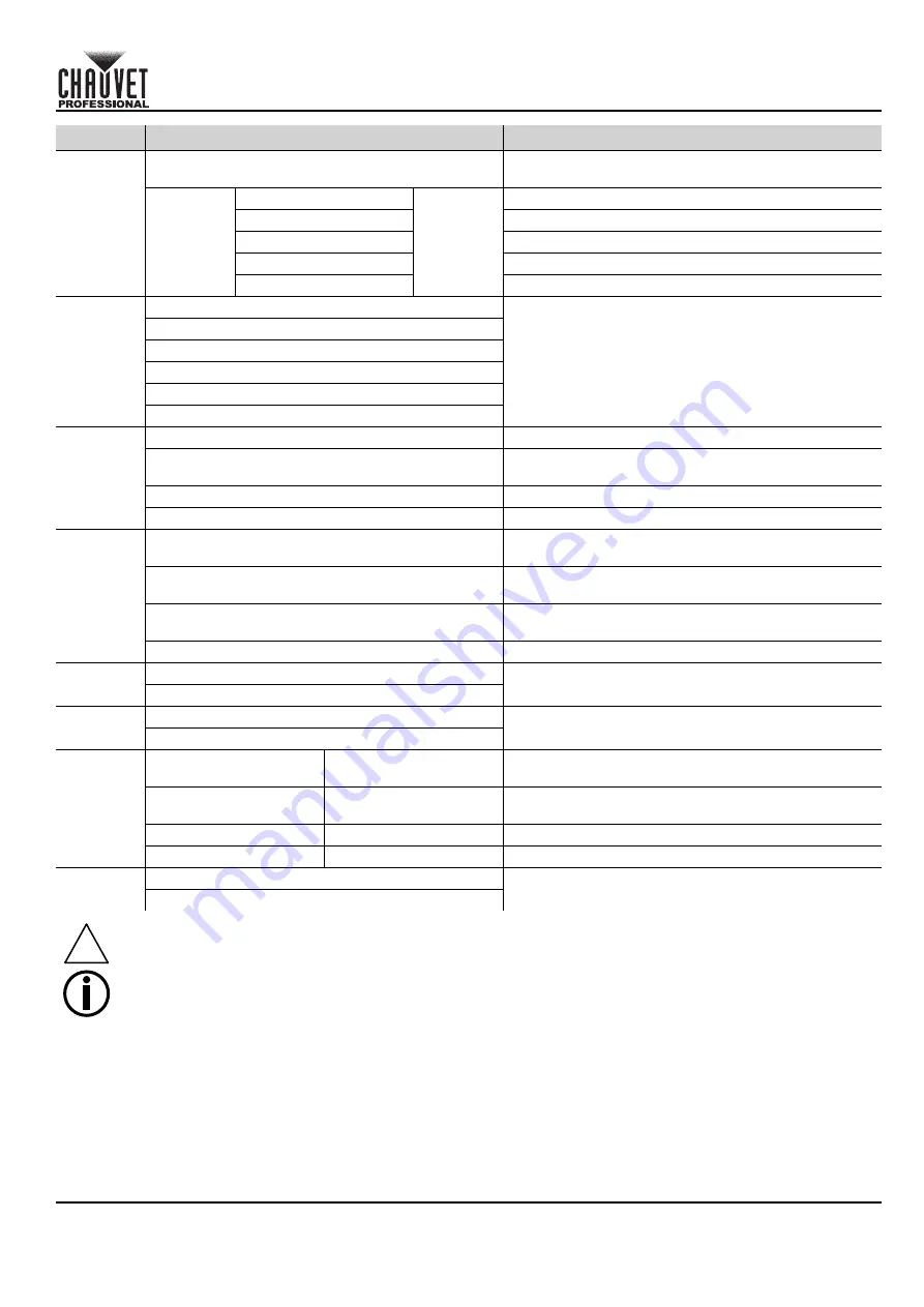 Chauvet Professional 03121497 Quick Reference Manual Download Page 35