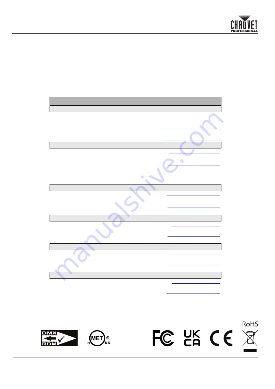 Chauvet Professional 03121497 Quick Reference Manual Download Page 48