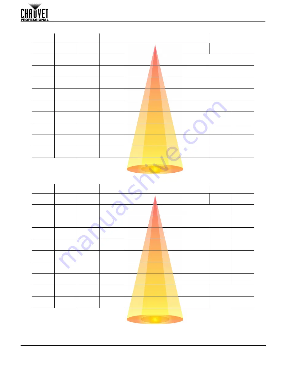 Chauvet Professional 220OVATIONFTD55WW Quick Reference Manual Download Page 13