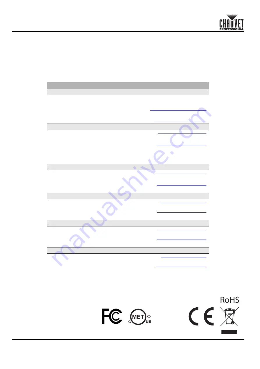 Chauvet Professional COLORado 1QS Quick Reference Manual Download Page 48