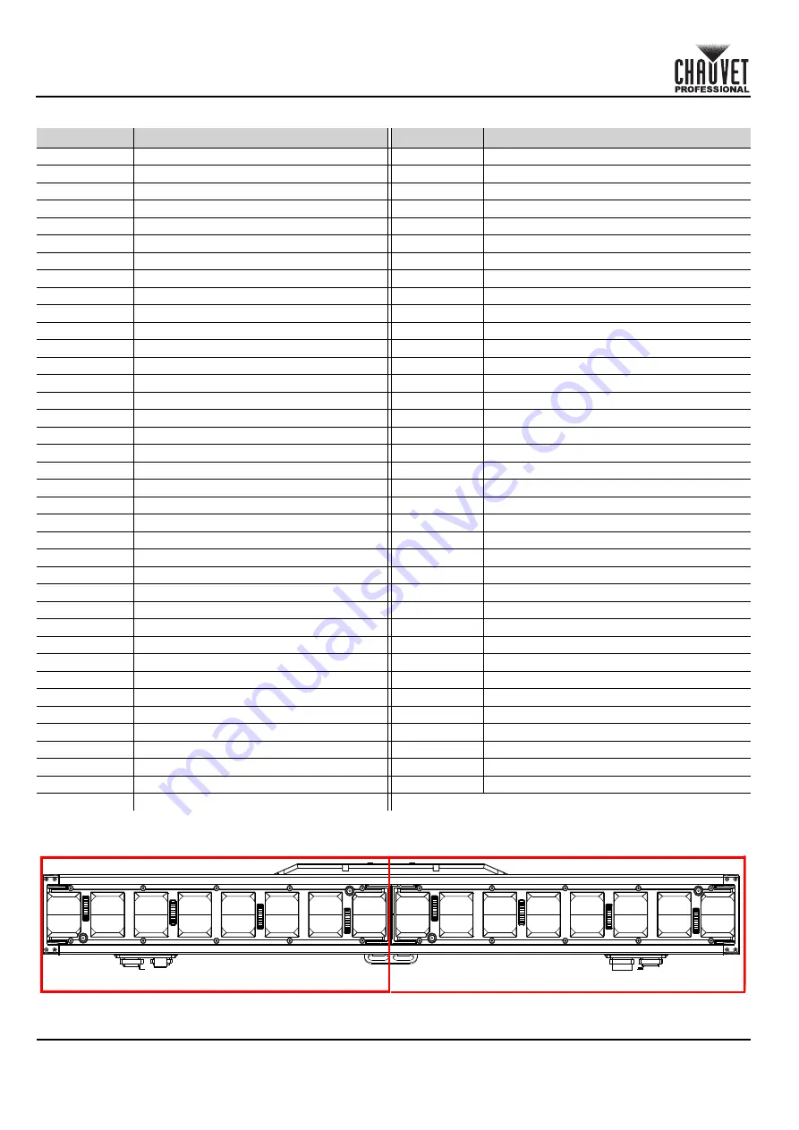 Chauvet Professional COLORado PXL Bar 16 Quick Reference Manual Download Page 126