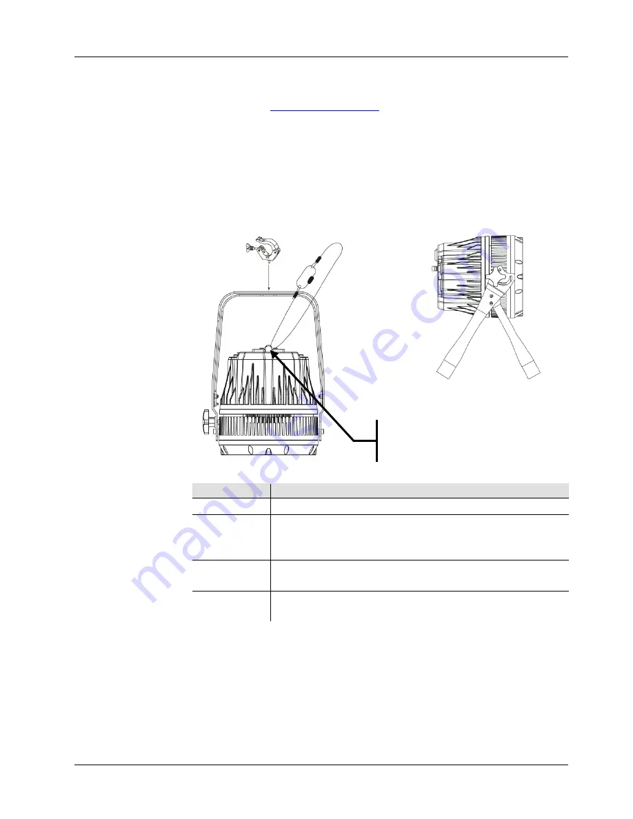 Chauvet Professional COLORado Zoom CW Tour Quick Reference Manual Download Page 6