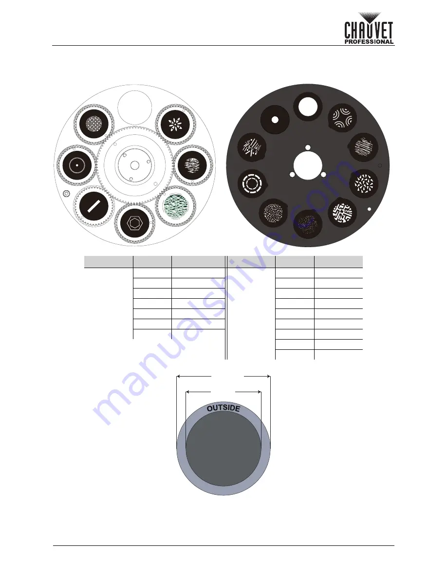 Chauvet Professional MAVERICK FORCE S SPOT User Manual Download Page 23