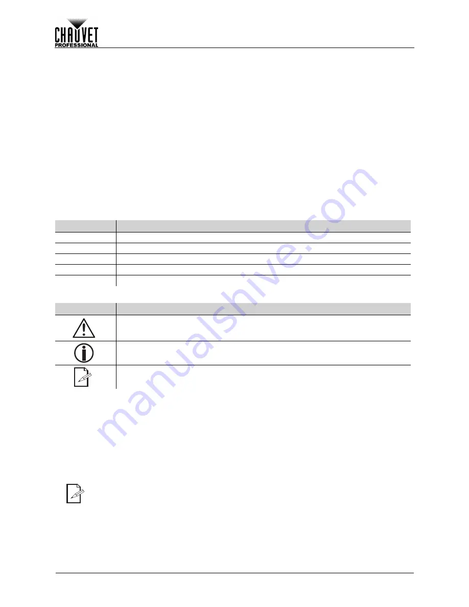 Chauvet Professional Maverick MK2 Profile User Manual Download Page 70