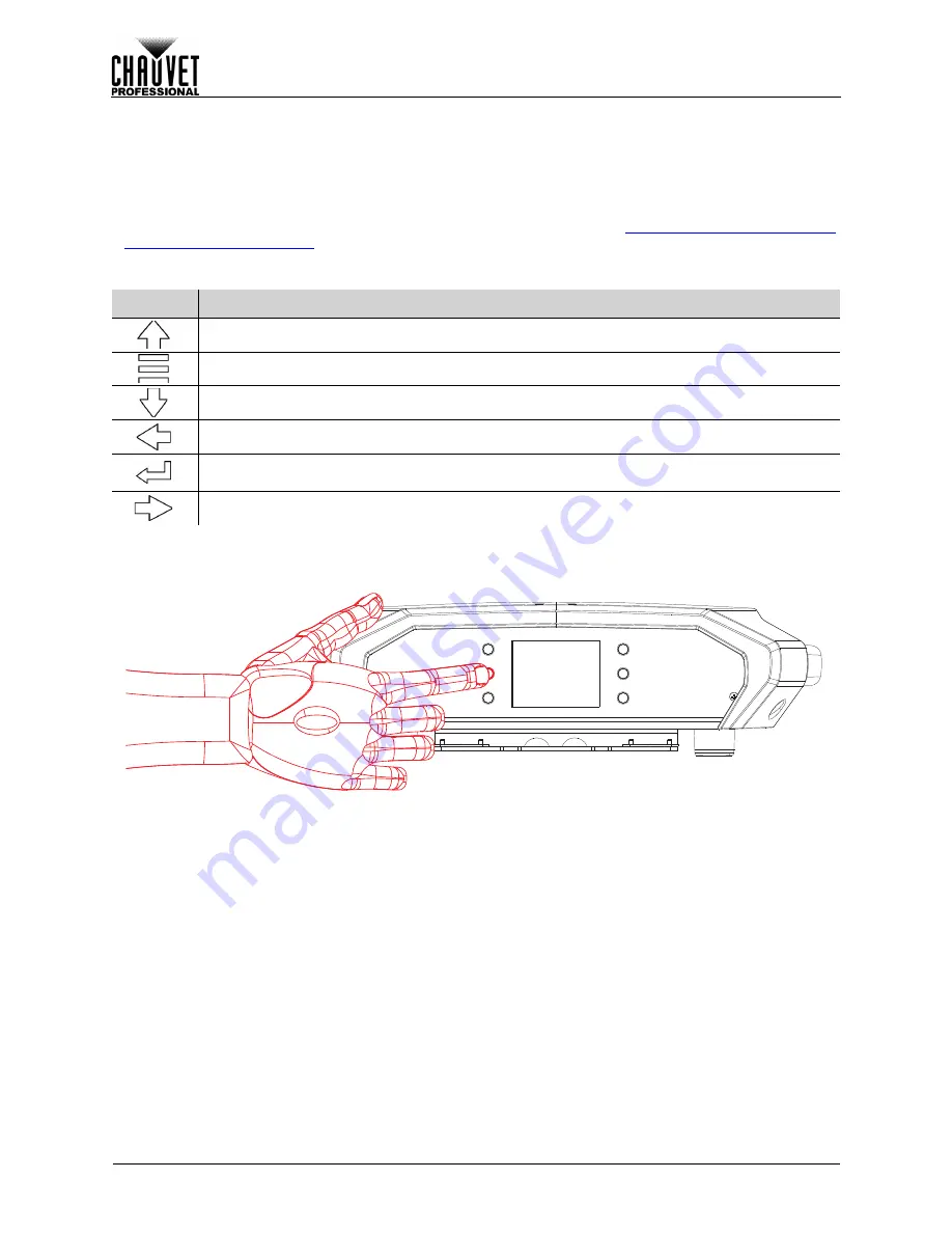 Chauvet Professional Maverick MK3 Profile User Manual Download Page 88