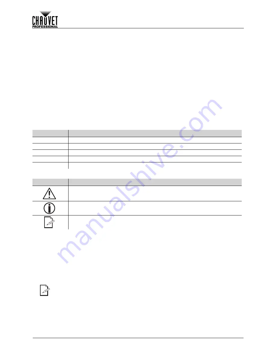 Chauvet Professional Maverick MK3 Profile User Manual Download Page 274