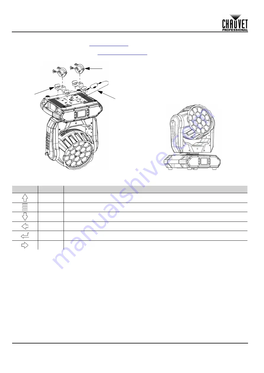 Chauvet Professional Maverick Storm 1 Wash Quick Reference Manual Download Page 40