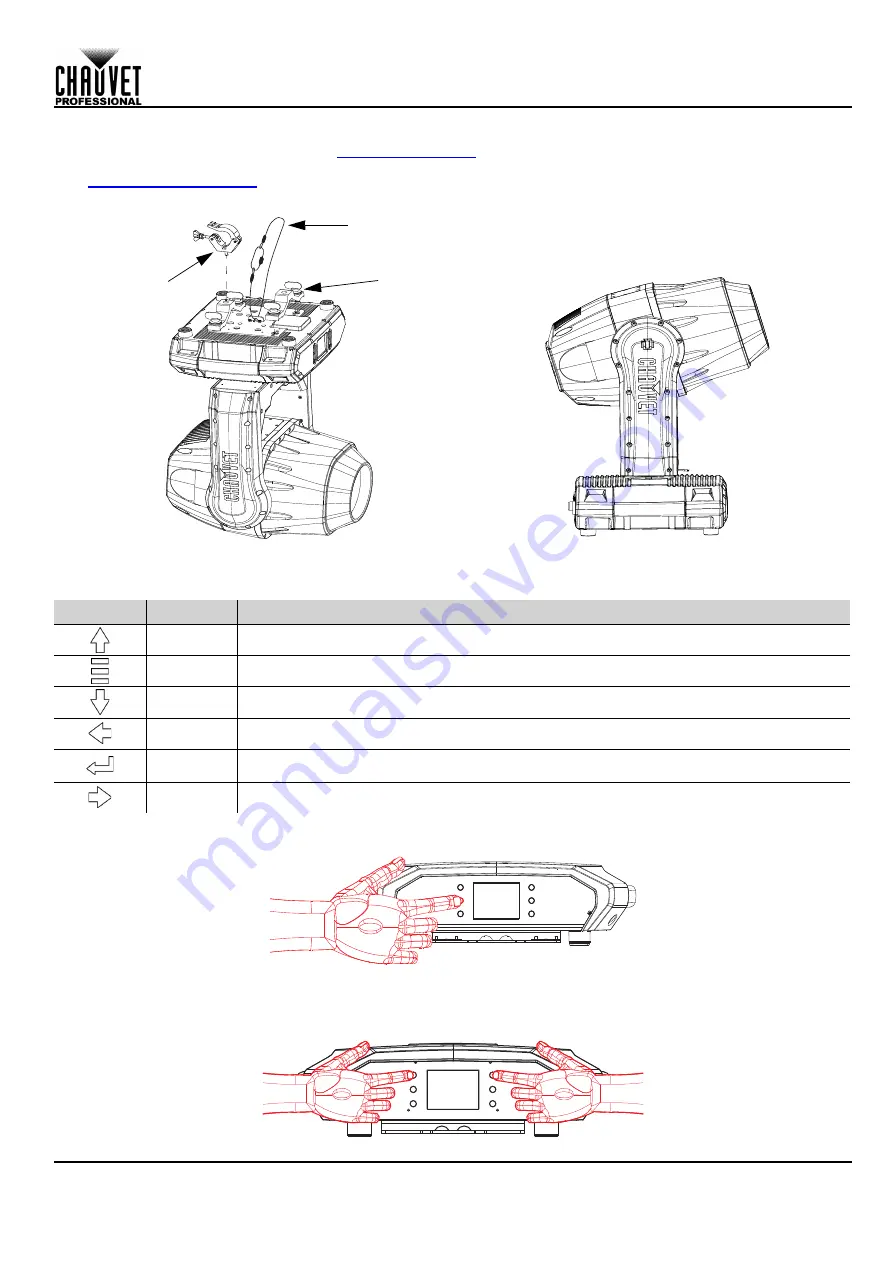 Chauvet Professional Maverick Strom 1 Spot Quick Reference Manual Download Page 53