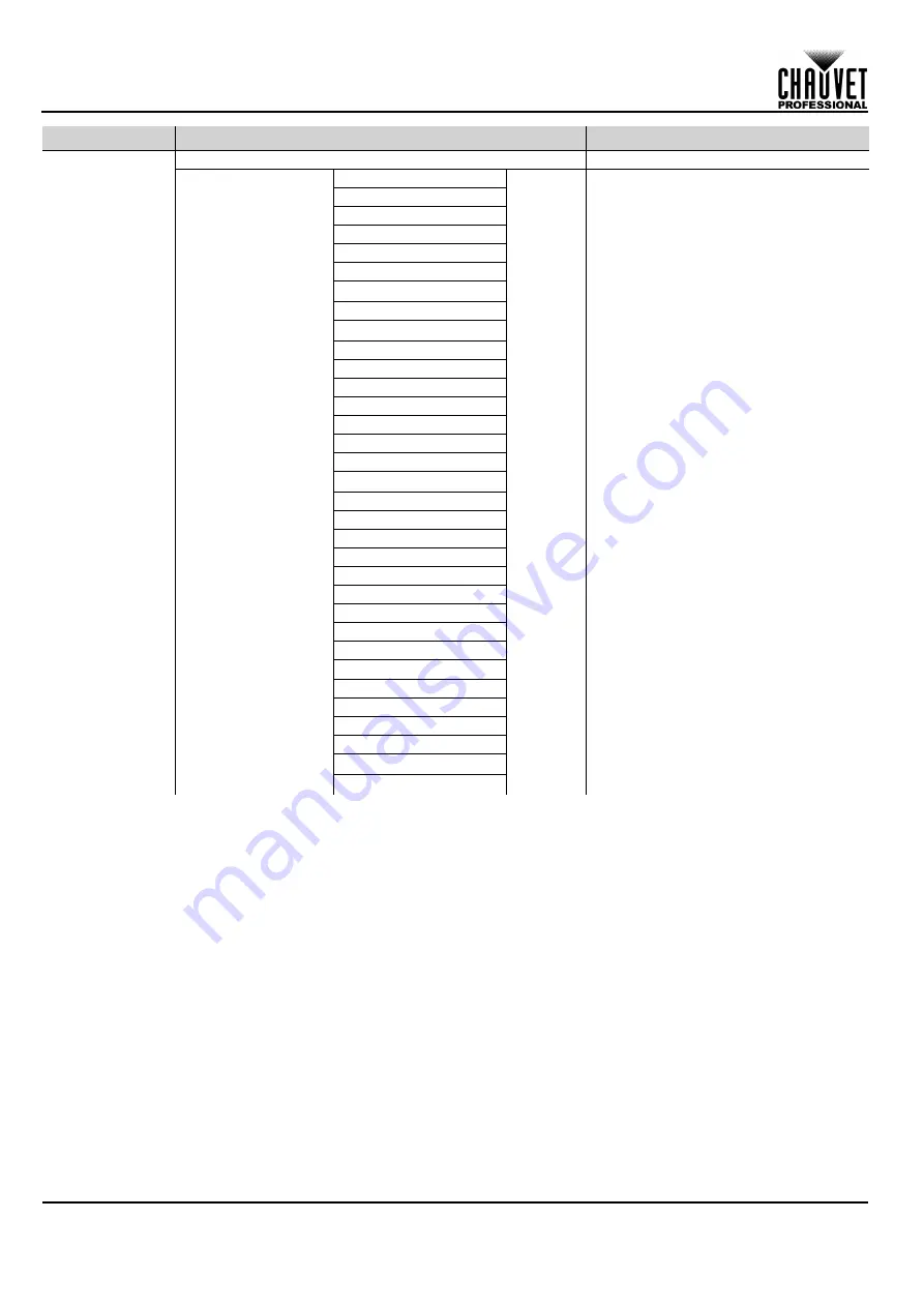 Chauvet Professional Maverick Strom 1 Spot Quick Reference Manual Download Page 56