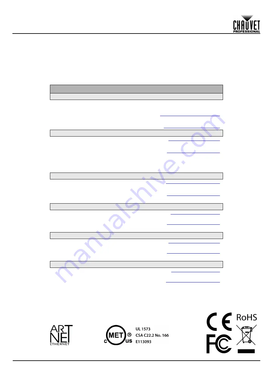 Chauvet Professional Maverick Strom 1 Spot Quick Reference Manual Download Page 64