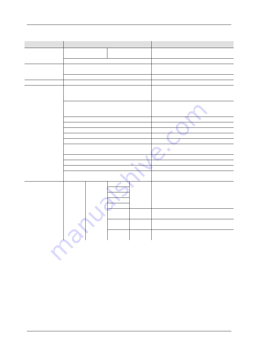 Chauvet Professional OVATION C-640FC Quick Reference Manual Download Page 7