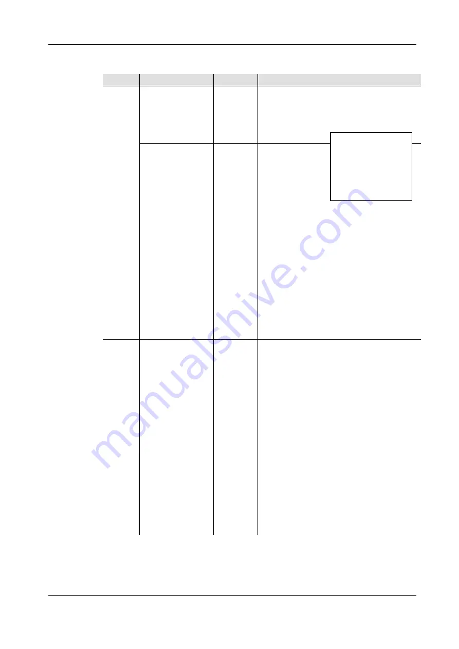 Chauvet Professional OVATION C-640FC Quick Reference Manual Download Page 13