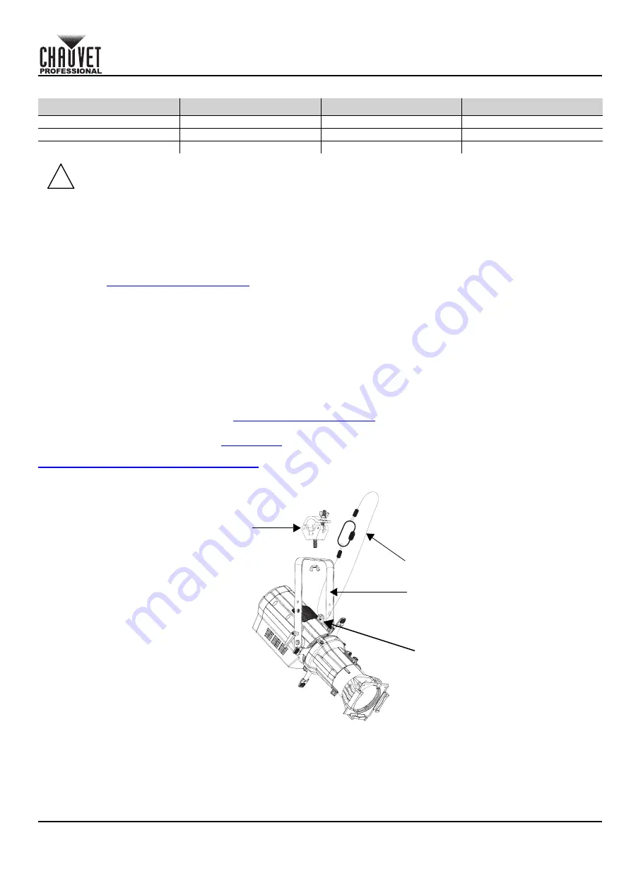 Chauvet Professional OVATION E-910FC Скачать руководство пользователя страница 3