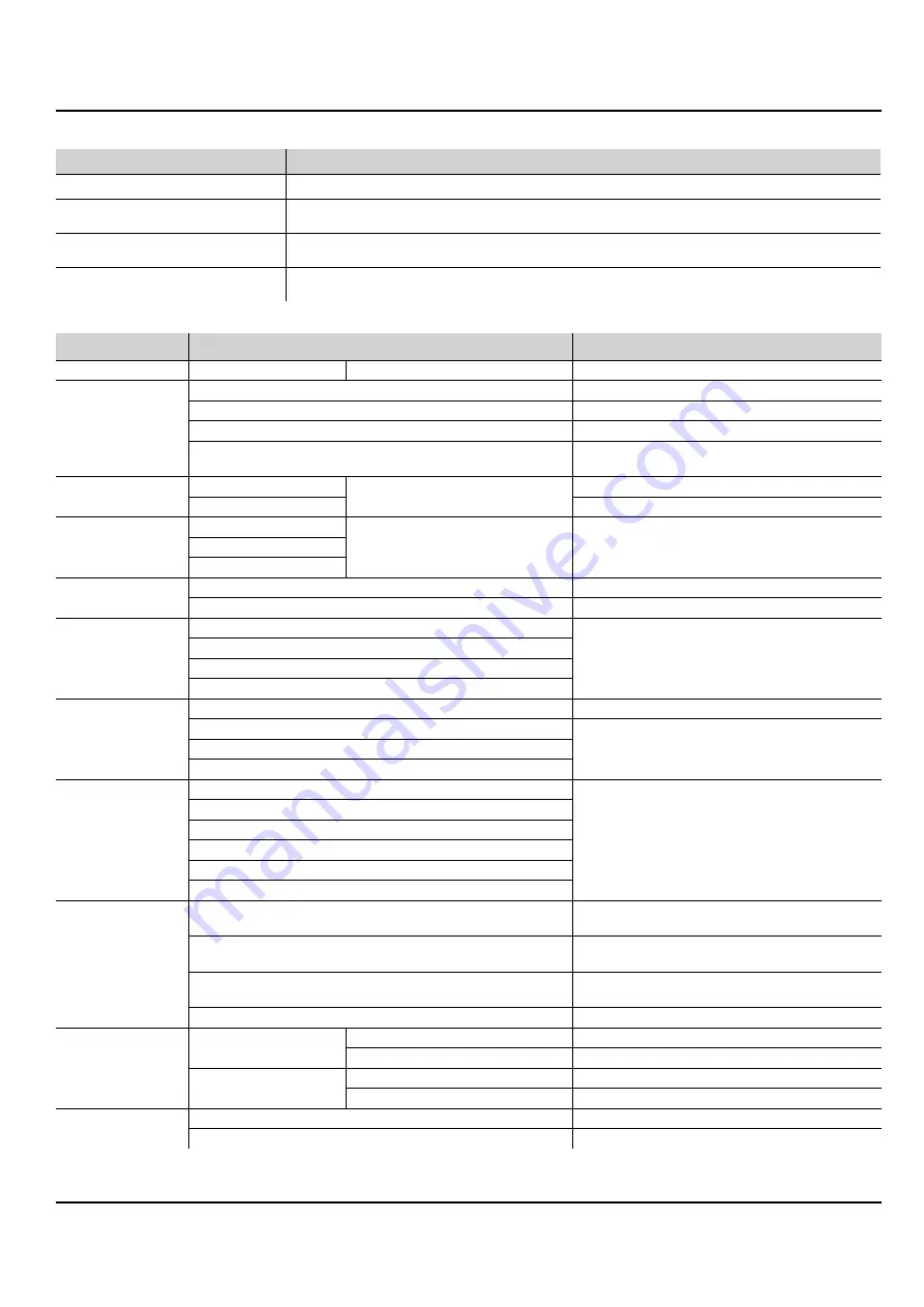 Chauvet Professional Ovation F-95WW Quick Reference Manual Download Page 5