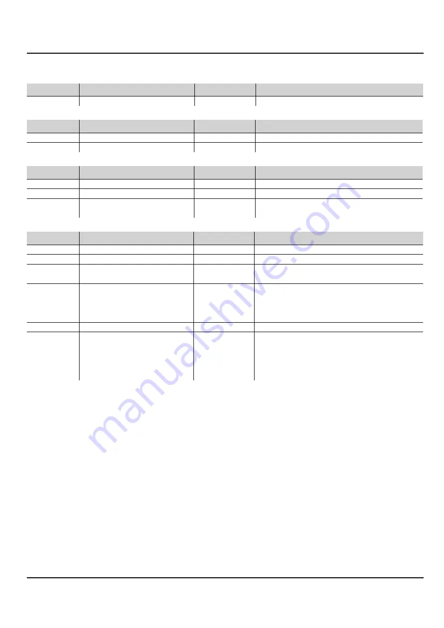 Chauvet Professional Ovation F-95WW Quick Reference Manual Download Page 11