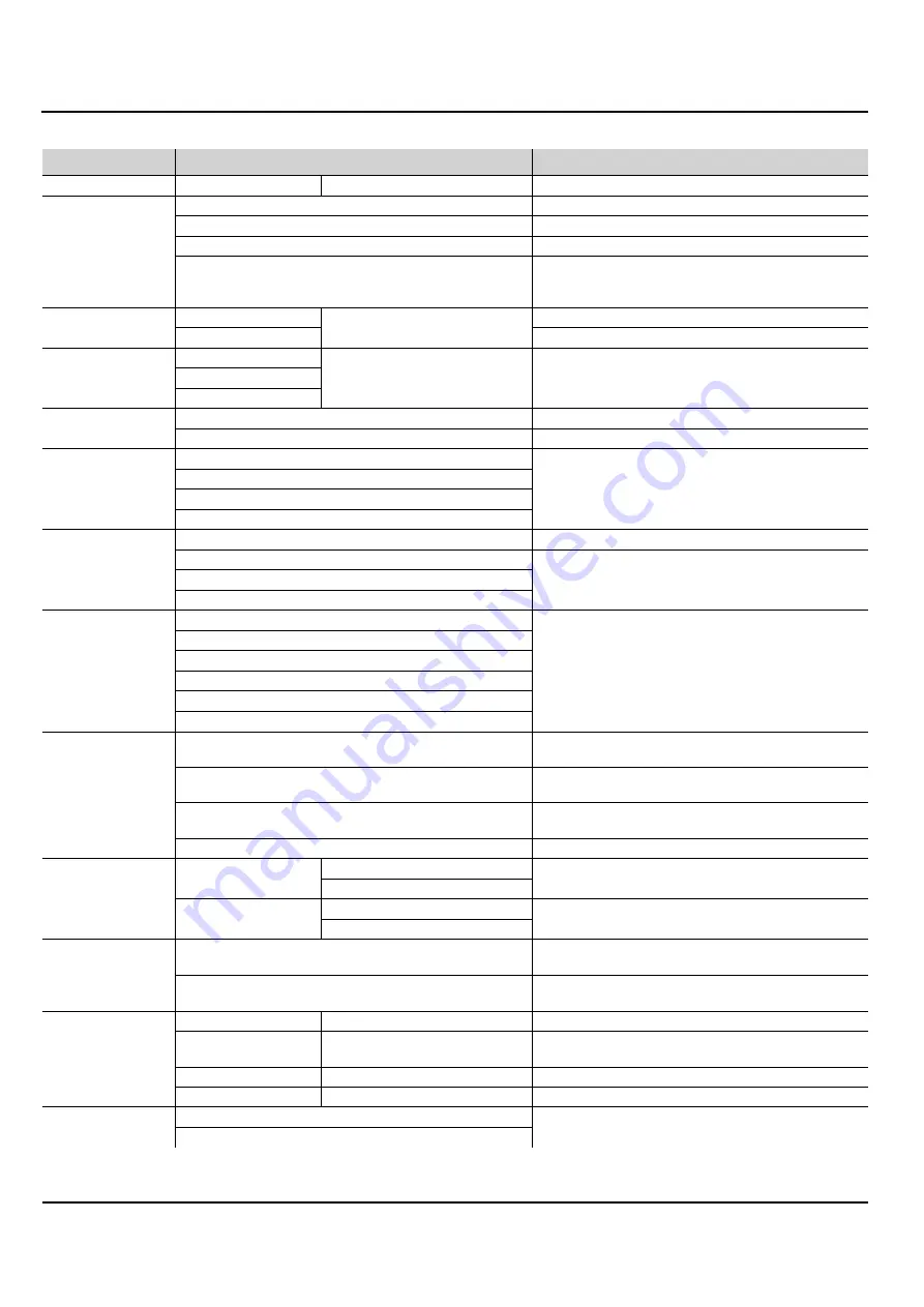 Chauvet Professional Ovation F-95WW Quick Reference Manual Download Page 26