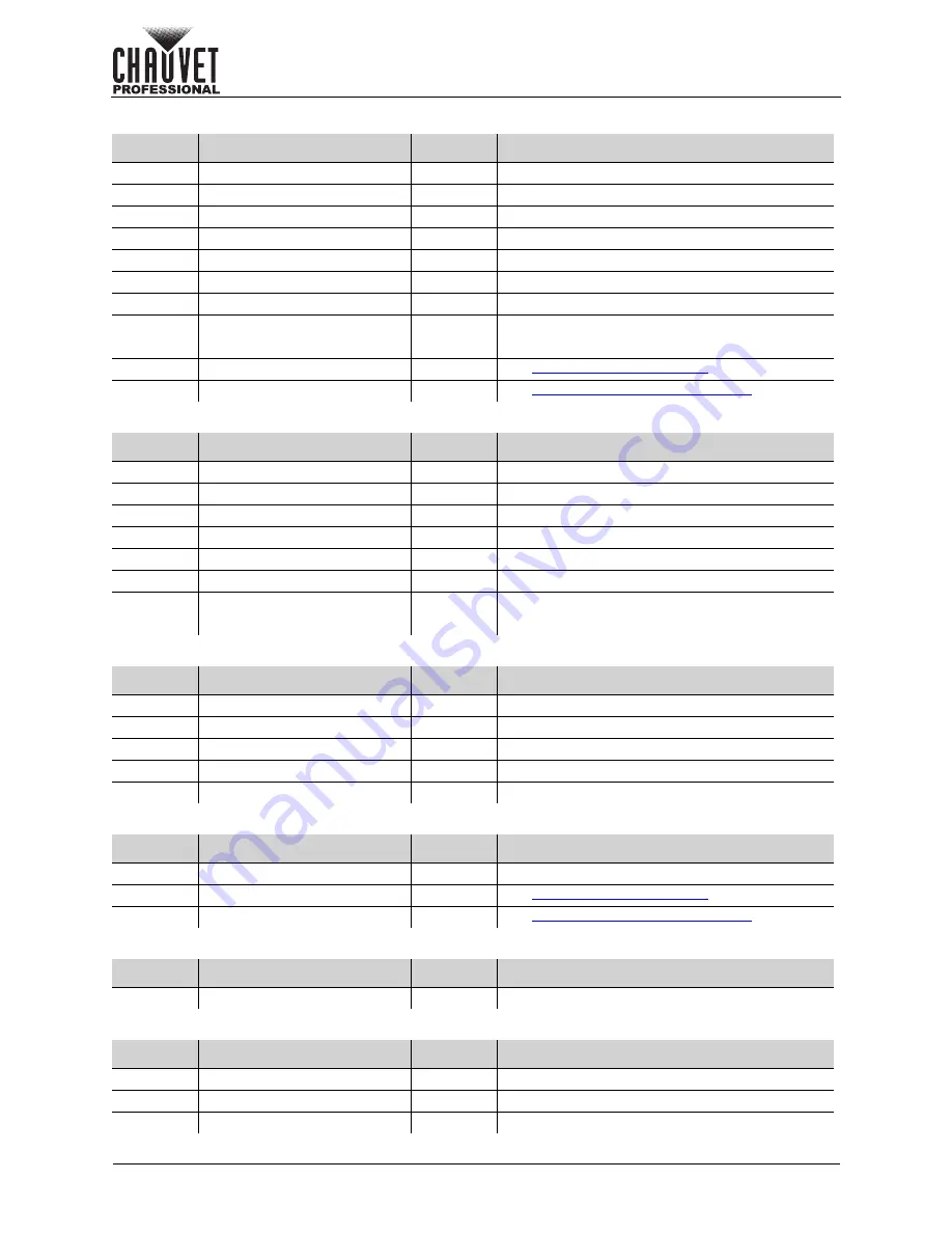 Chauvet Professional OVATION P-56 User Manual Download Page 18