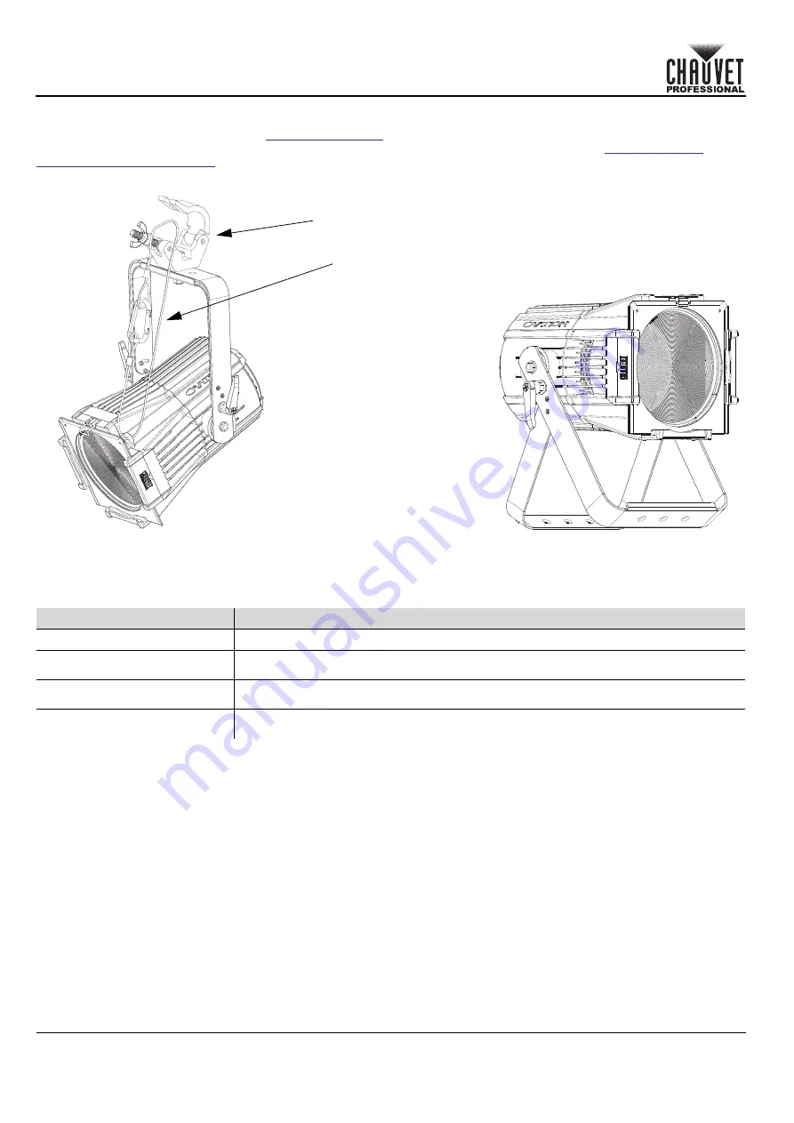 Chauvet Professional Ovation P-56FC Quick Reference Manual Download Page 12