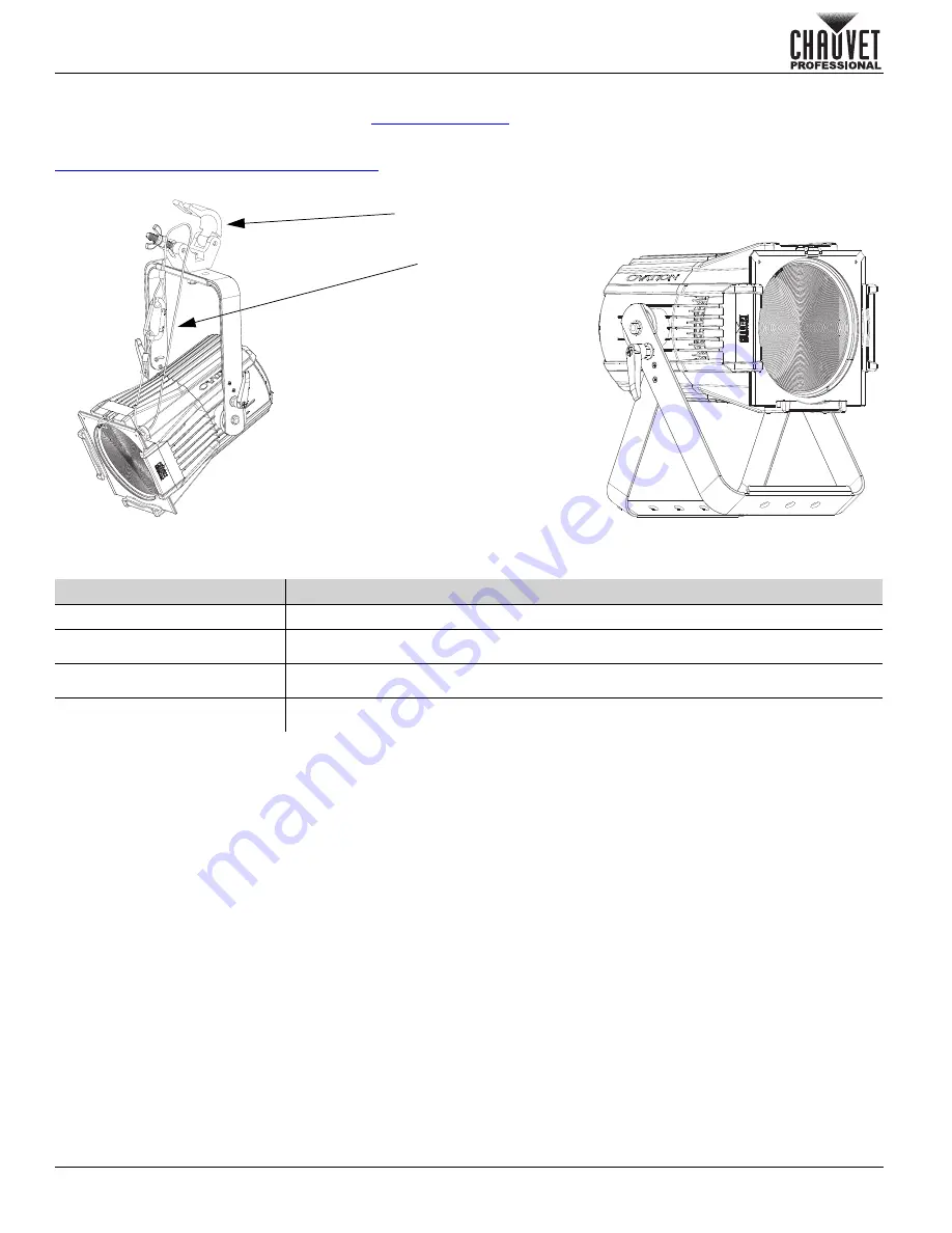 Chauvet Professional Ovation P-56WW Скачать руководство пользователя страница 20