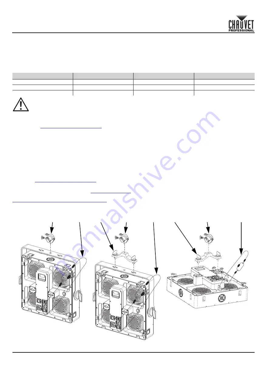 Chauvet Professional STRIKEARRAY4 Скачать руководство пользователя страница 12