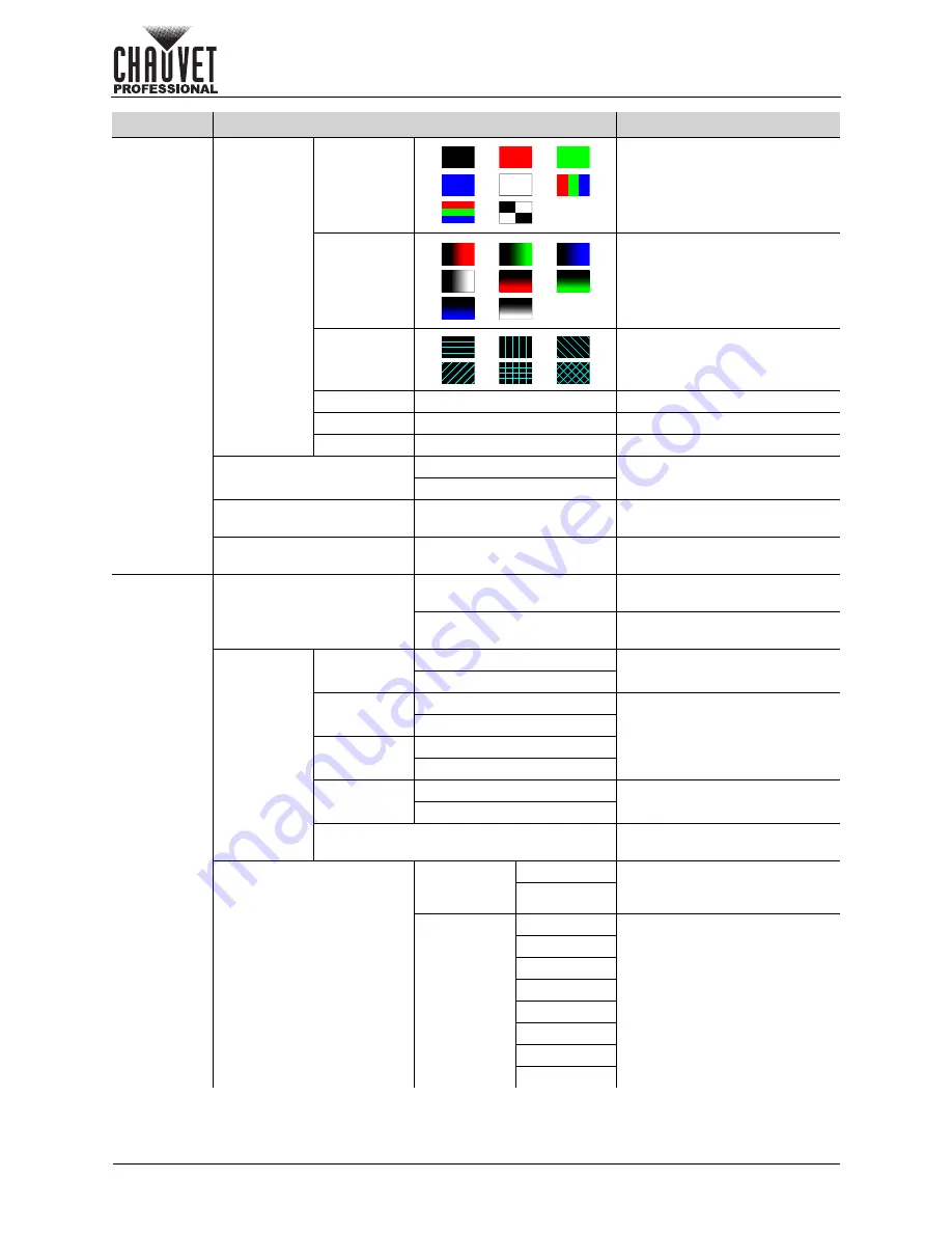 Chauvet Professional VIP DRIVE 10-5 Nova User Manual Download Page 22