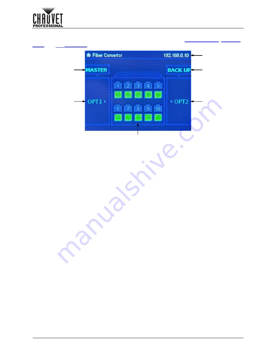 Chauvet Professional VIP DRIVE 10-5 Nova User Manual Download Page 48