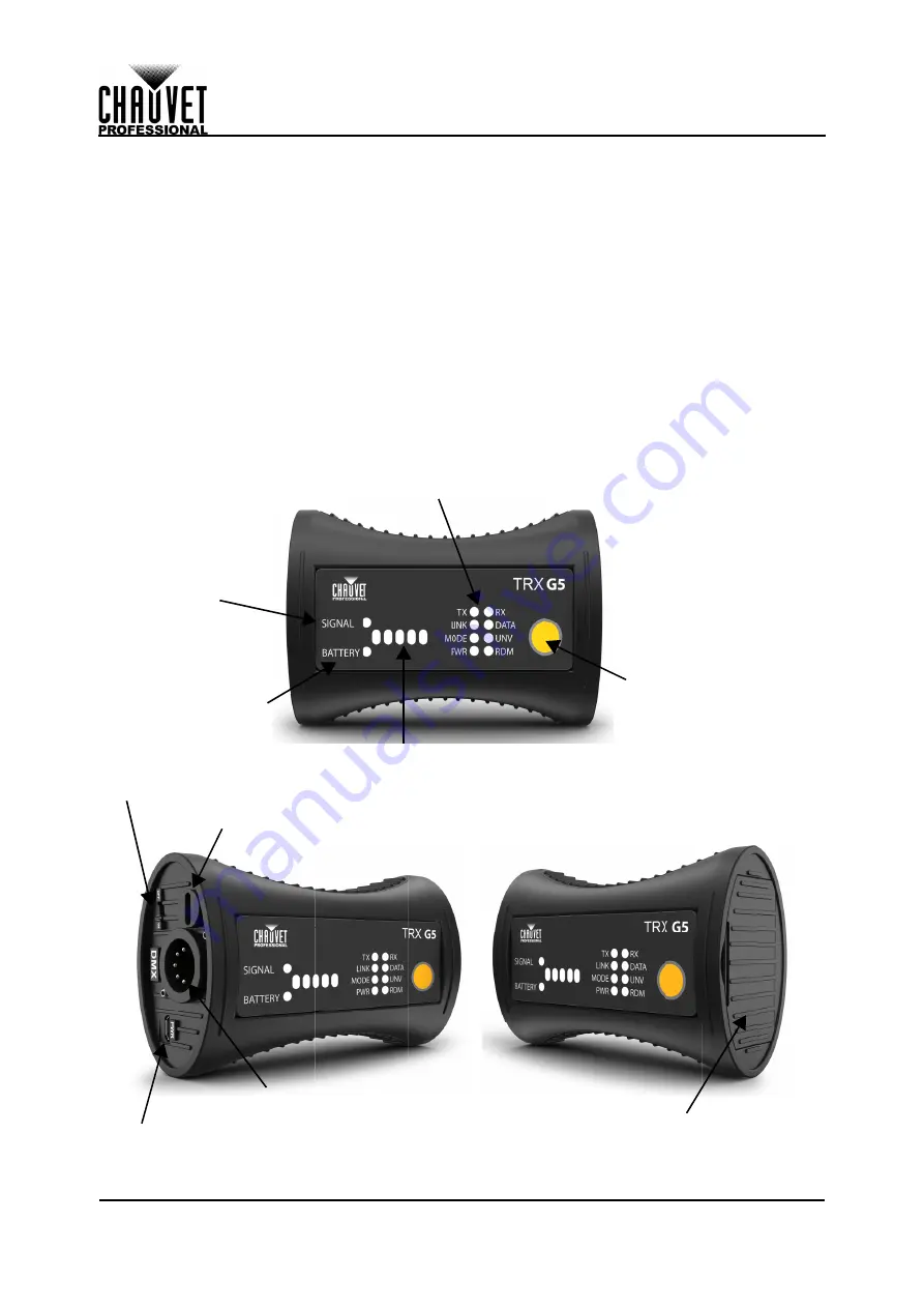 Chauvet Professional W-DMX Micro T-1 TRX G5 User Manual Download Page 6