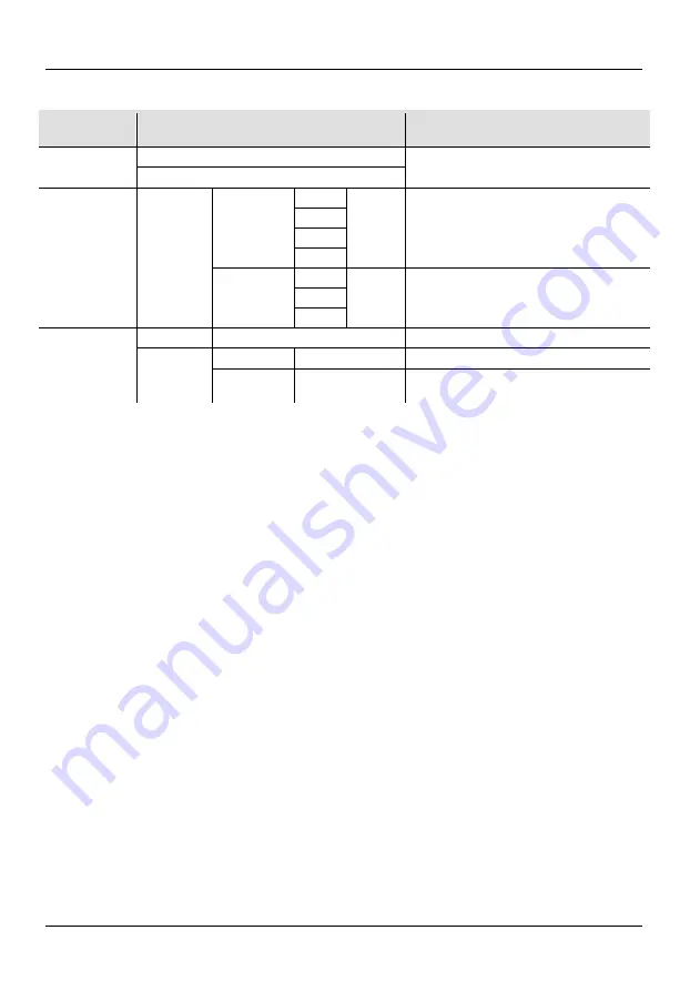 Chauvet COLORado 1 Solo Quick Reference Manual Download Page 33