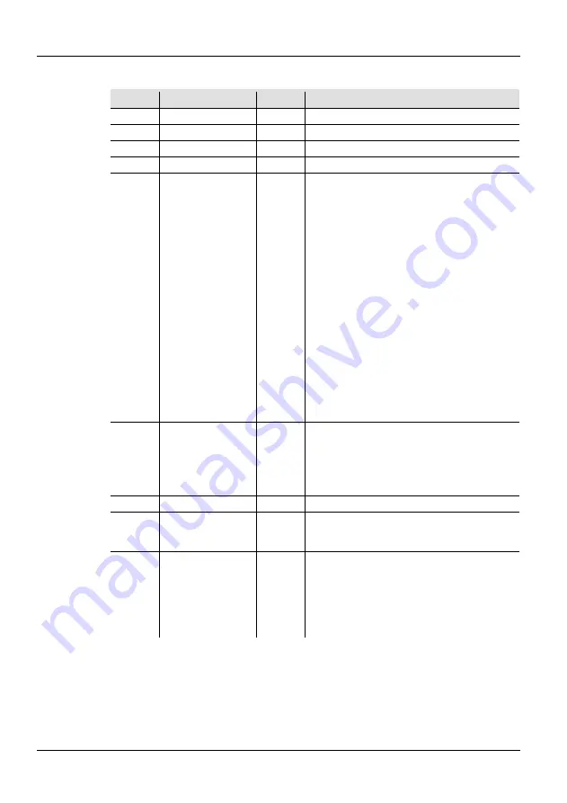 Chauvet COLORado 1 Solo Quick Reference Manual Download Page 55