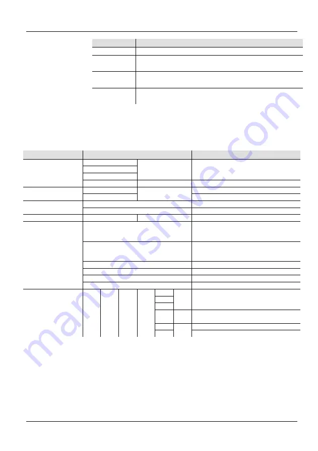 Chauvet COLORADO 1-TRI IP Скачать руководство пользователя страница 4