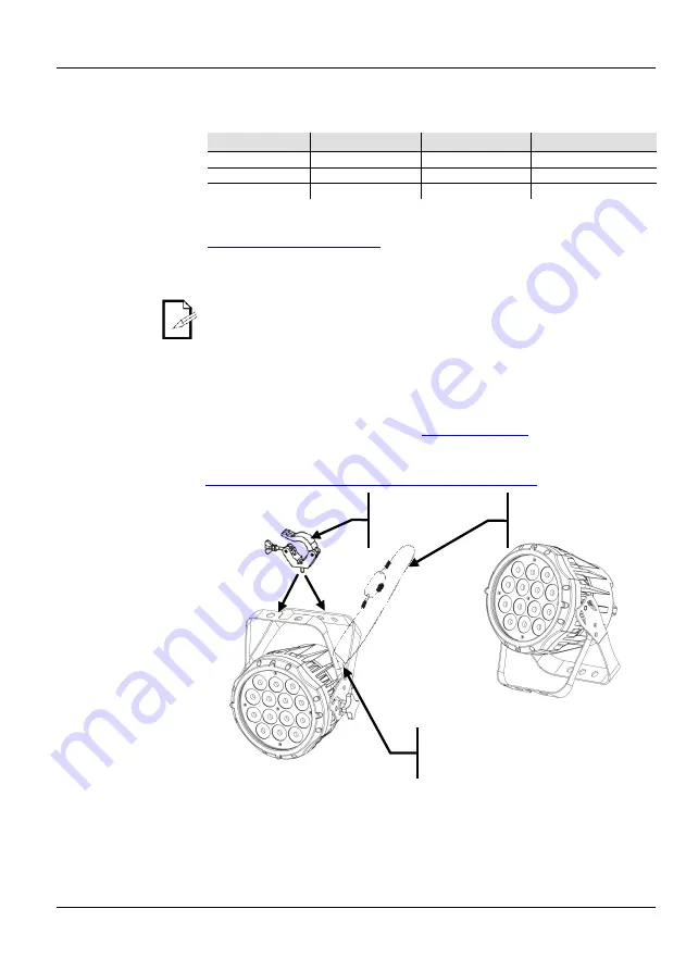 Chauvet COLORADO 1-TRI IP Скачать руководство пользователя страница 12