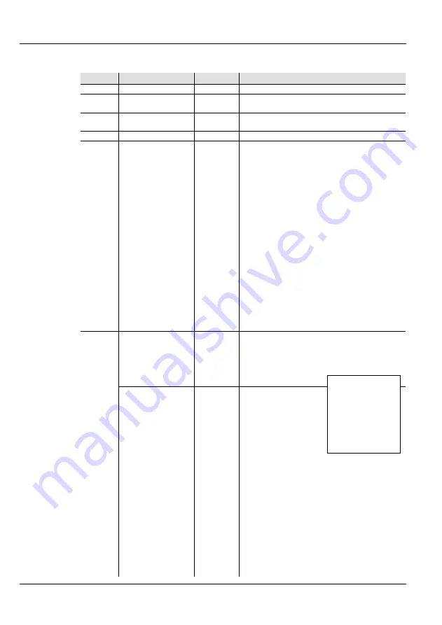 Chauvet COLORADO 1-TRI IP Quick Reference Manual Download Page 15