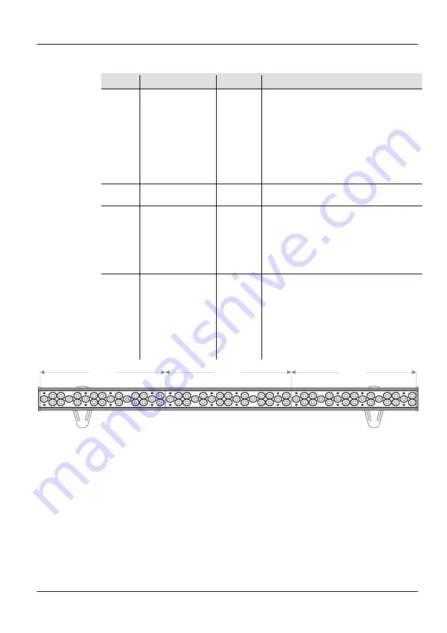 Chauvet COLORado Batten 72 Tour Quick Reference Manual Download Page 38