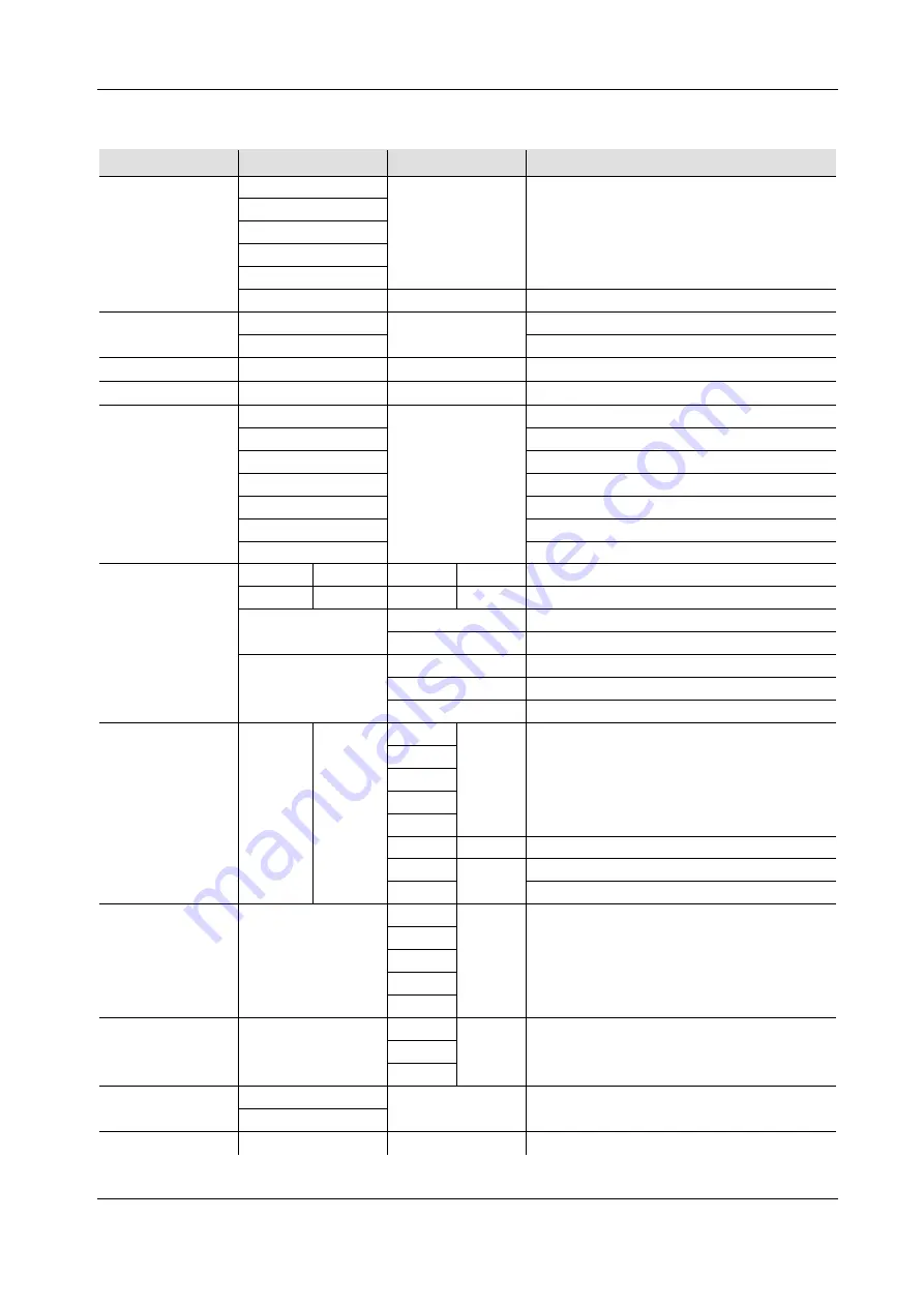 Chauvet COLORado Ridge IP Скачать руководство пользователя страница 5