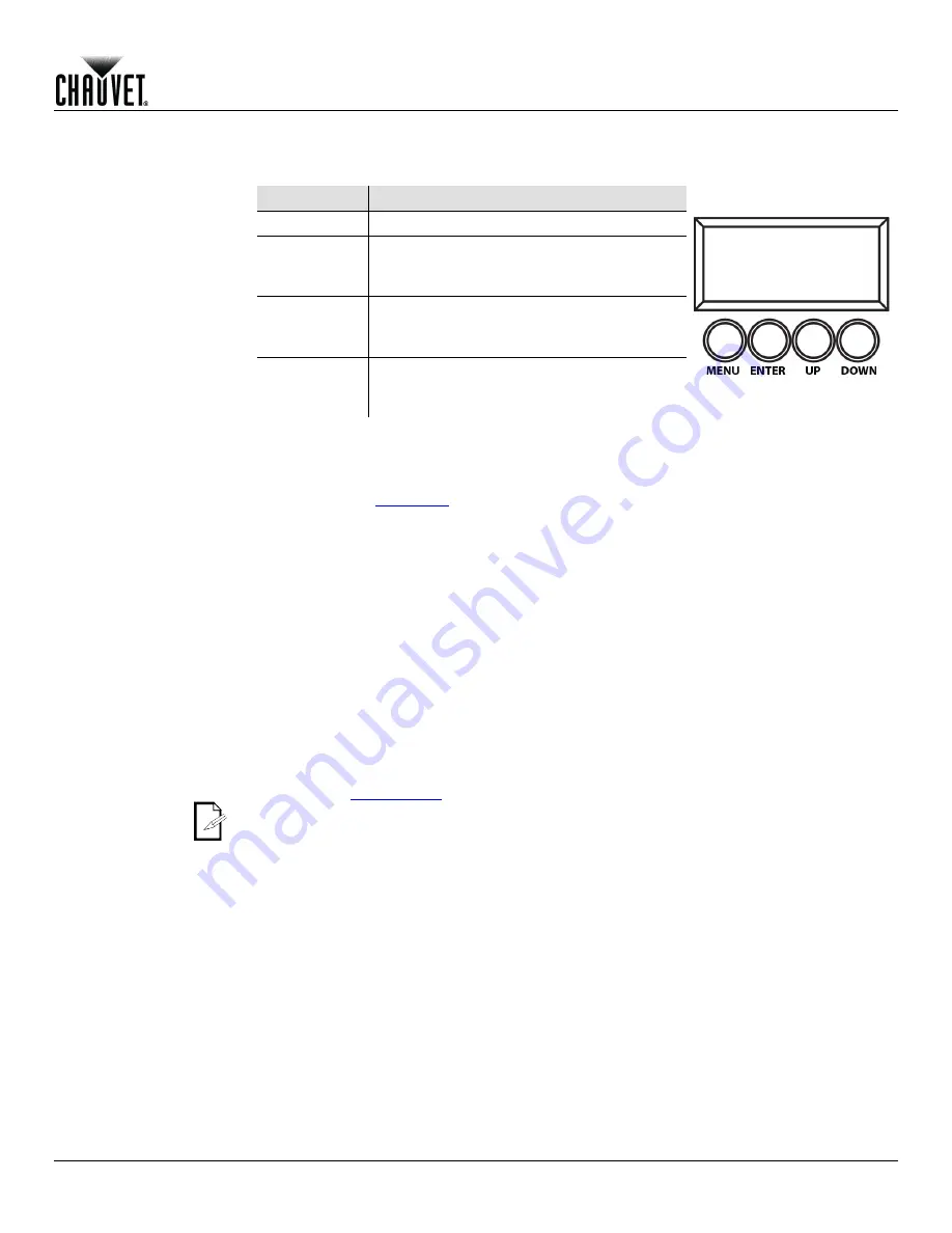 Chauvet COLORado Zoom Tour CW User Manual Download Page 13