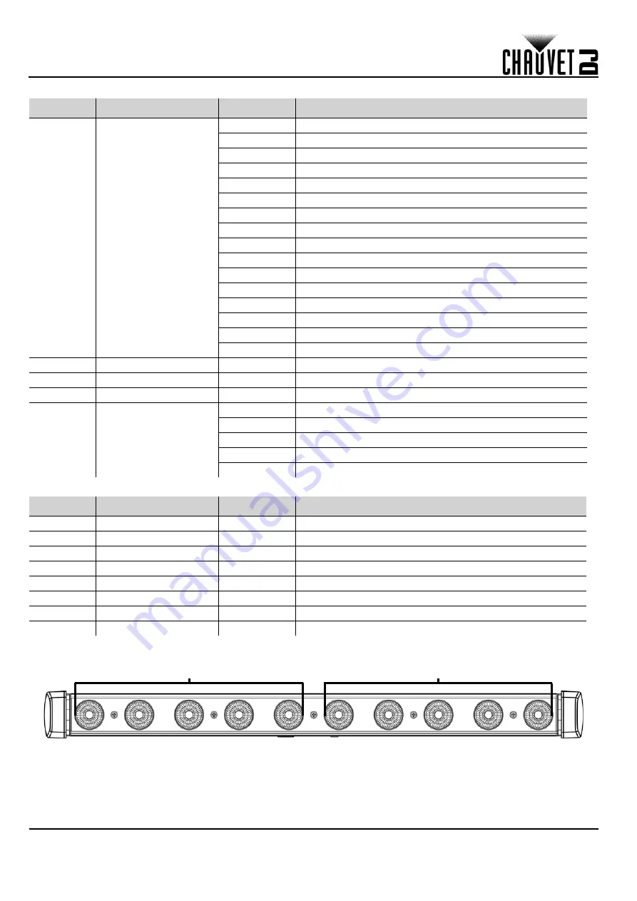 Chauvet COLORBAND PIX-M USB Quick Reference Manual Download Page 32