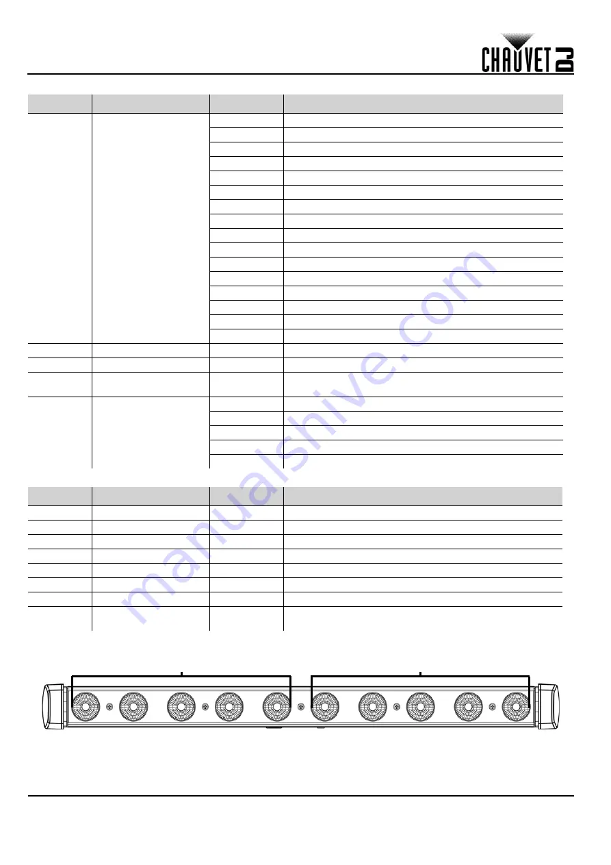 Chauvet COLORBAND PIX-M USB Quick Reference Manual Download Page 42