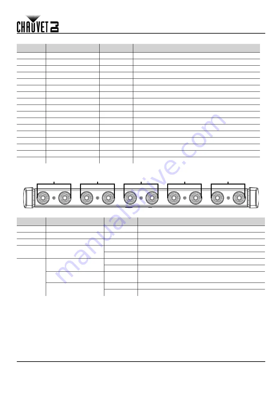 Chauvet COLORBAND PIX-M USB Quick Reference Manual Download Page 51