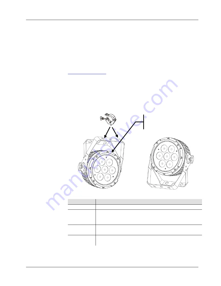 Chauvet Colordash Par-Quad 7 Quick Reference Manual Download Page 8