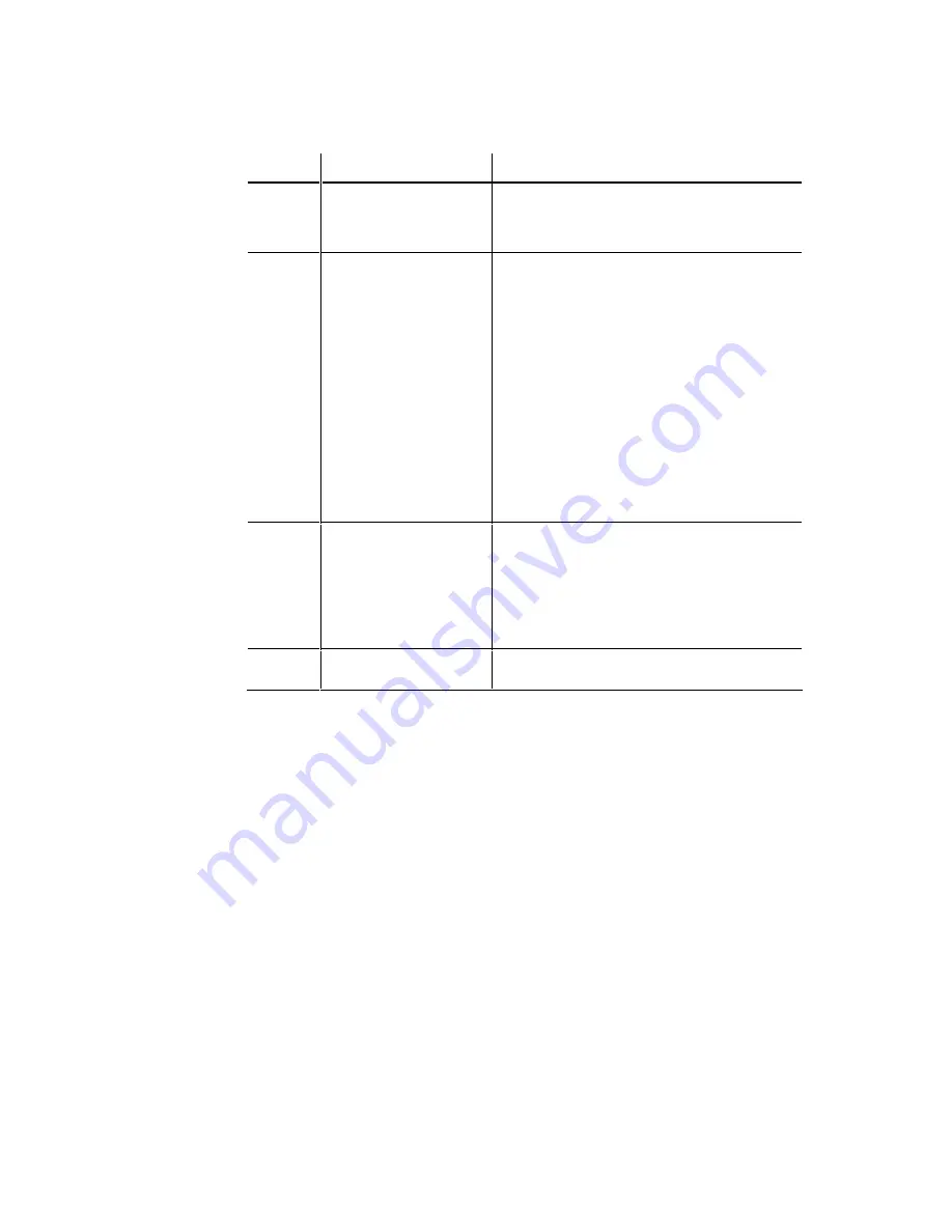 Chauvet DMX-250C User Manual Download Page 12