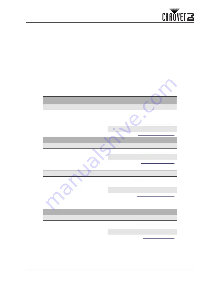 Chauvet DMX-RT User Manual Download Page 15