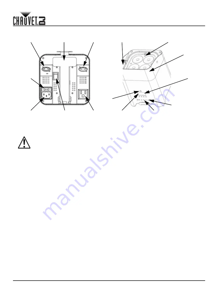 Chauvet FreedomPar Quad-4 Quick Reference Manual Download Page 3