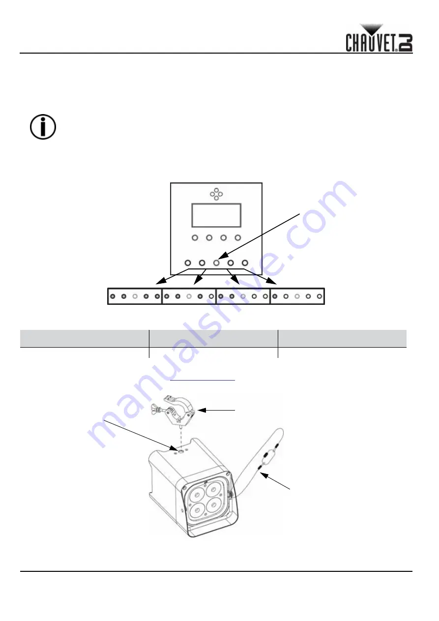 Chauvet FreedomPar Quad-4 Quick Reference Manual Download Page 22