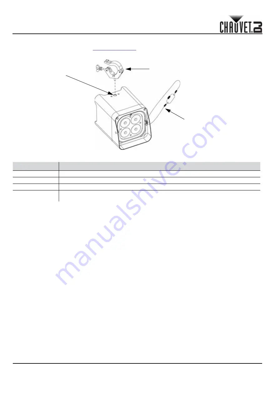 Chauvet FreedomPar Quad-4 Скачать руководство пользователя страница 36