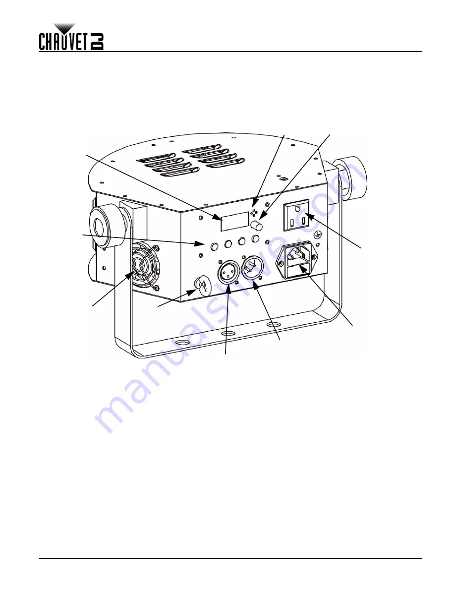 Chauvet FXarray Q5 Quick Reference Manual Download Page 3