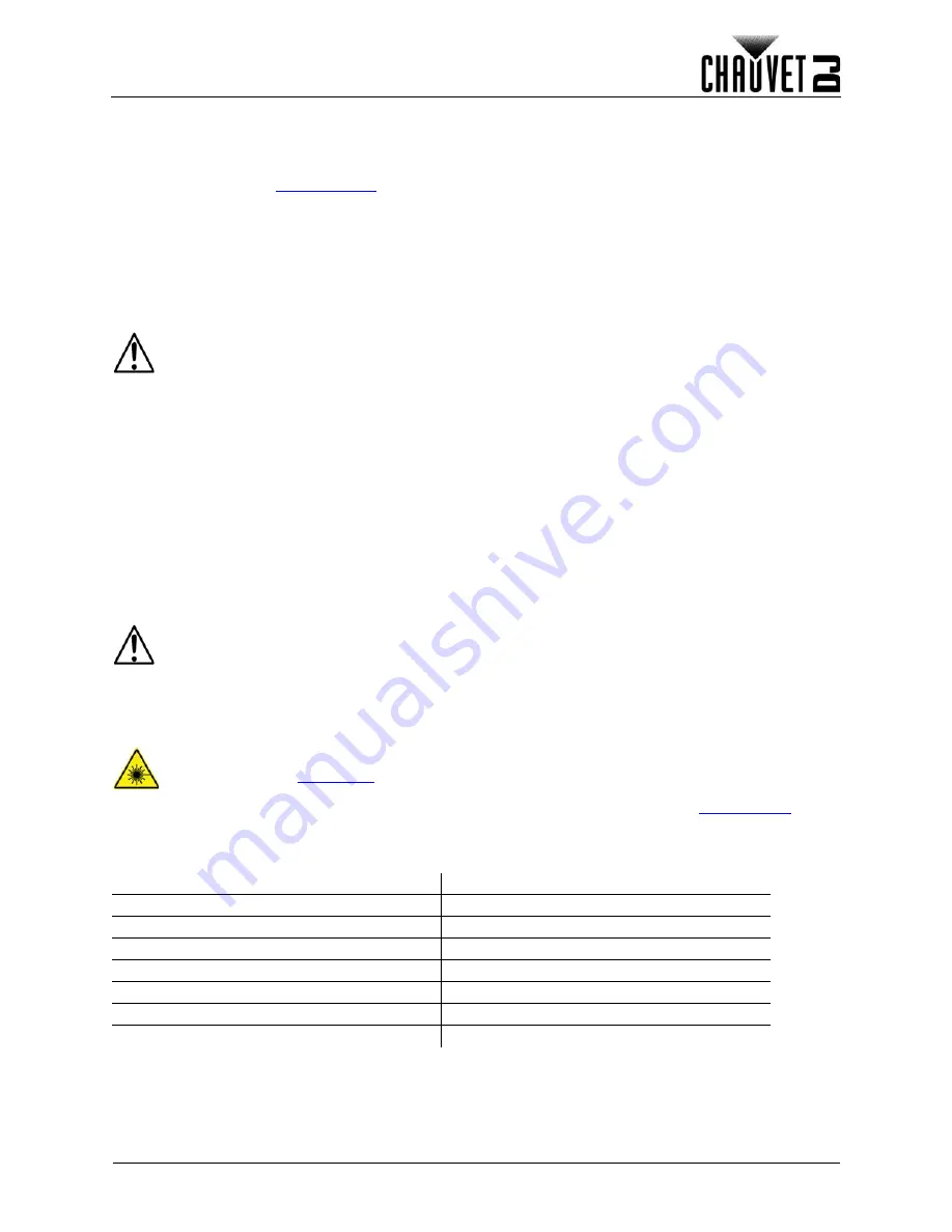 Chauvet helicopter Q6 User Manual Download Page 29