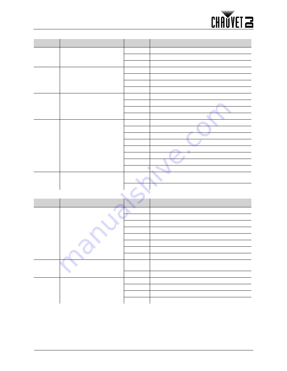 Chauvet helicopter Q6 User Manual Download Page 37