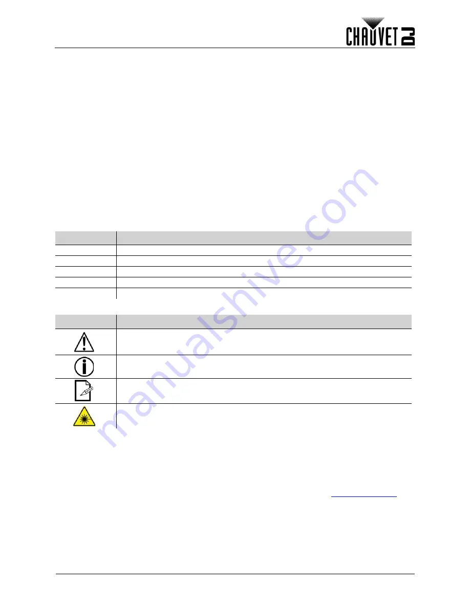 Chauvet helicopter Q6 User Manual Download Page 45