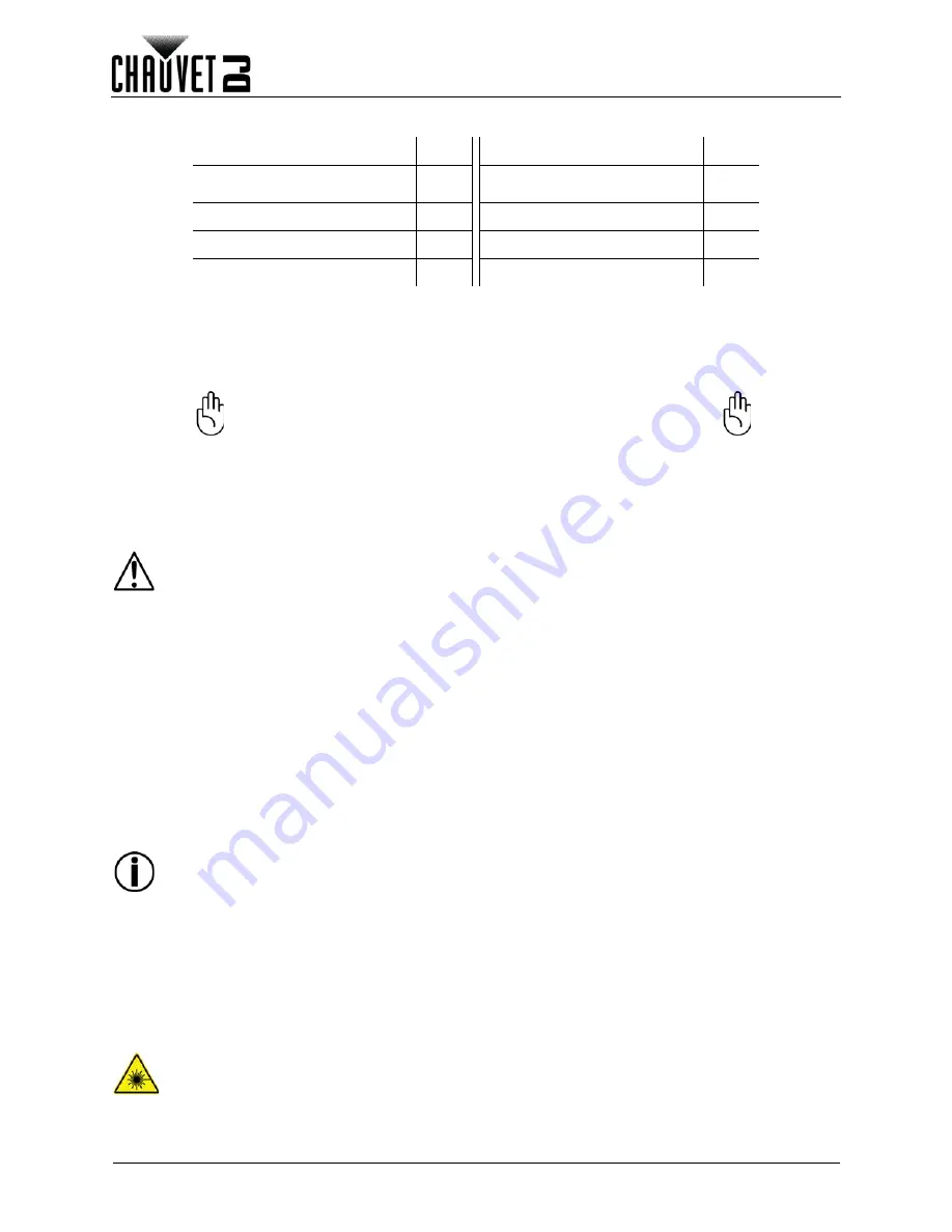 Chauvet helicopter Q6 User Manual Download Page 86